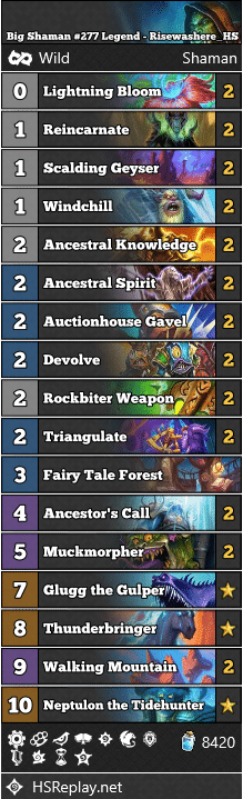 Big Shaman #277 Legend - Risewashere_HS