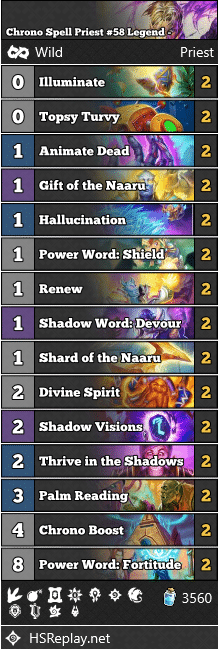 Chrono Spell Priest #58 Legend - AEnima