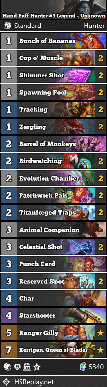 Hand Buff Hunter #3 Legend - Unknown