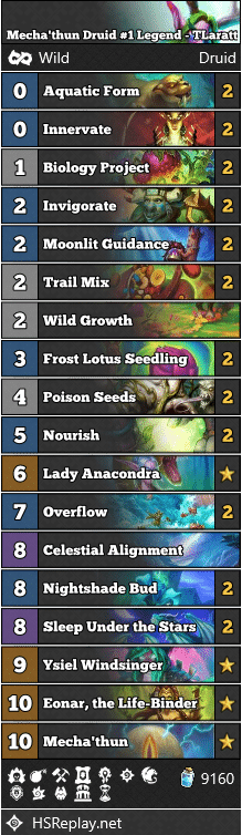 Mecha'thun Druid #1 Legend - TLaratt