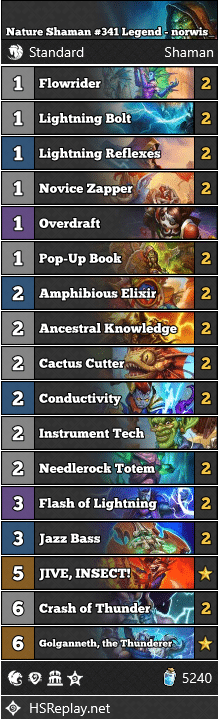 Nature Shaman #341 Legend - norwis_