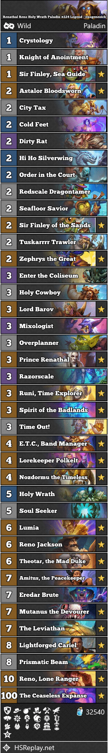 Renathal Reno Holy Wrath Paladin #224 Legend - exogenesick