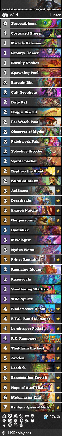 Renathal Reno Hunter #425 Legend - DarkGenex