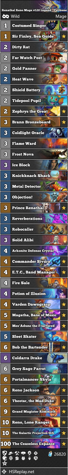 Renathal Reno Mage #128 Legend - Pelthune