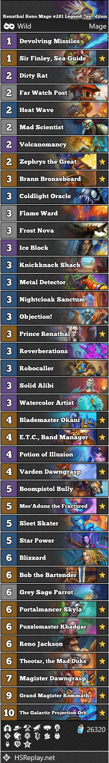 Renathal Reno Mage #281 Legend - en_djinn