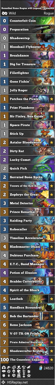 Renathal Reno Rogue #49 Legend - RuinsHS