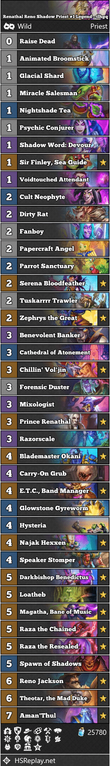 Renathal Reno Shadow Priest #1 Legend - tlhgq