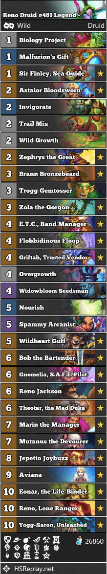 Reno Druid #481 Legend - Altigeri