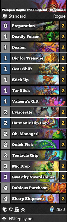 Weapon Rogue #454 Legend - theclimek