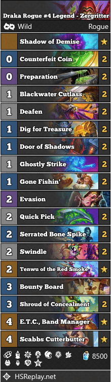 Draka Rogue #4 Legend - Zergritter