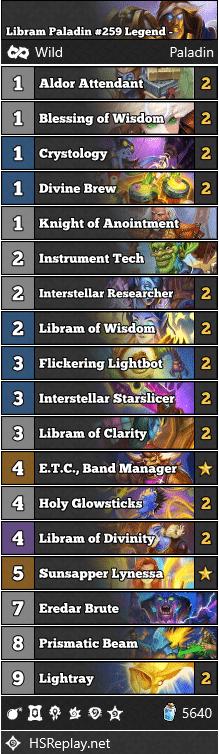 Libram Paladin #259 Legend - mantal