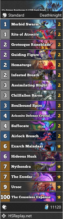 (Pre-Release Brawliseum) 6-0 UUB Death Knight - Nohandsgamer