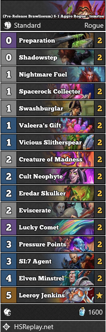 (Pre-Release Brawliseum) 6-1 Aggro Rogue - tomrtoe