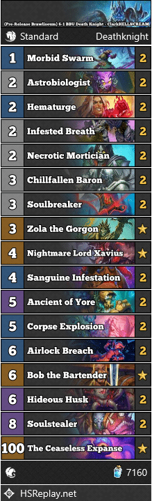 (Pre-Release Brawliseum) 6-1 BBU Death Knight - ClarkHELLSCREAM