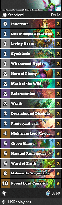 (Pre-Release Brawliseum) 6-2 Imbue Nature Druid - ClarkHELLSCREAM