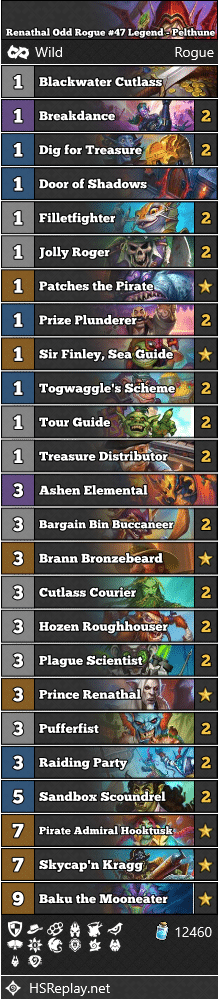 Renathal Odd Rogue #47 Legend - Pelthune