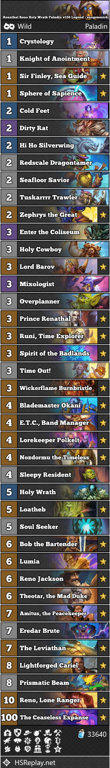 Renathal Reno Holy Wrath Paladin #156 Legend - exogenesick