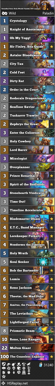 Renathal Reno Holy Wrath Paladin #84 Legend - reinhearthstone