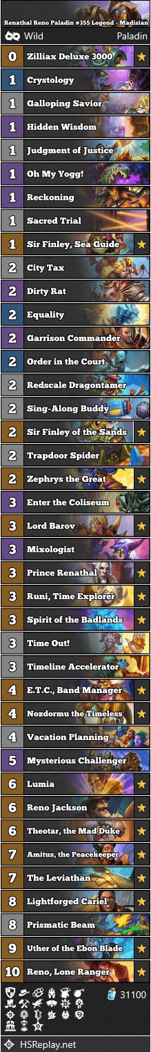 Renathal Reno Paladin #355 Legend - Madisian