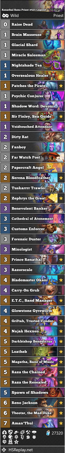 Renathal Reno Priest #425 Legend - 니얼굴안두인 | Hearthstone Wild Decks