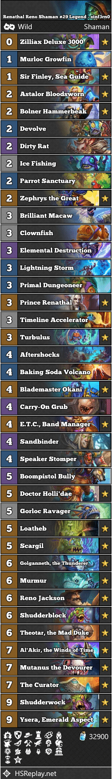 Renathal Reno Shaman #29 Legend - sinf3rn0