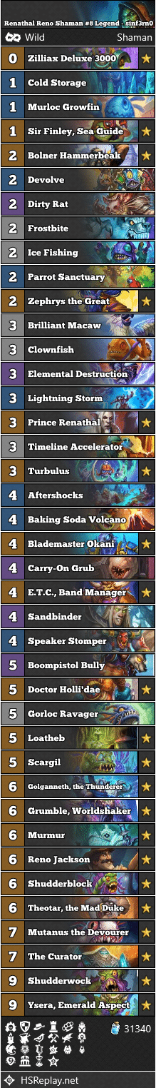 Renathal Reno Shaman #8 Legend - sinf3rn0