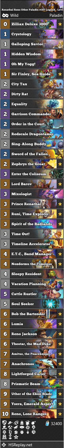 Renathal Reno Uther Paladin #187 Legend - Levi