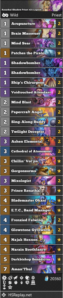 Renathal Shadow Priest #25 Legend - schmoopiedaddy