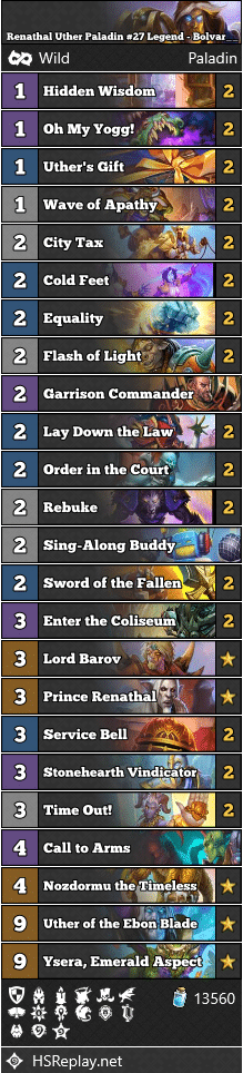 Renathal Uther Paladin #27 Legend - Bolvar__