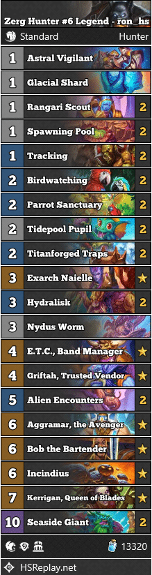 Zerg Hunter #6 Legend - ron_hs