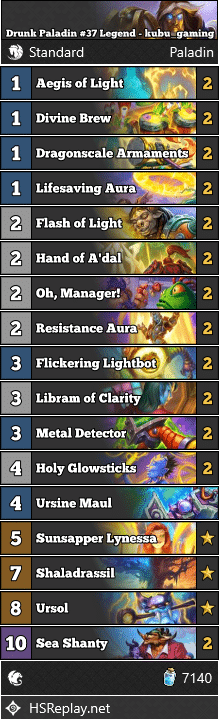 Drunk Paladin #37 Legend - kubu_gaming