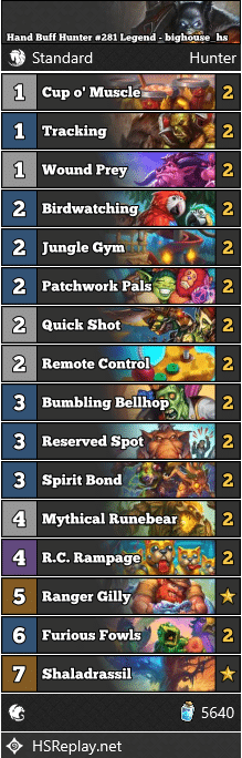 Hand Buff Hunter #281 Legend - bighouse_hs