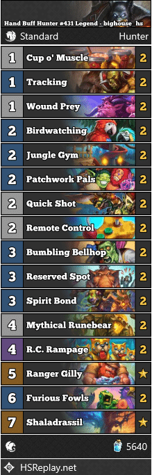 Hand Buff Hunter #431 Legend - bighouse_hs