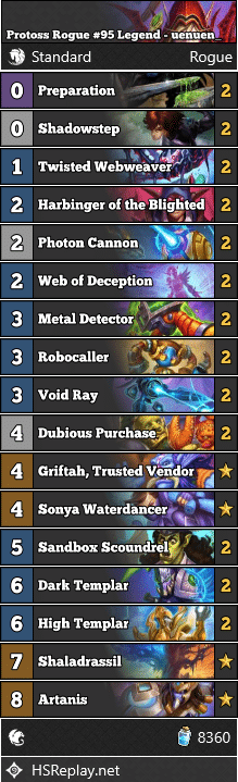 Protoss Rogue #95 Legend - uenuen_