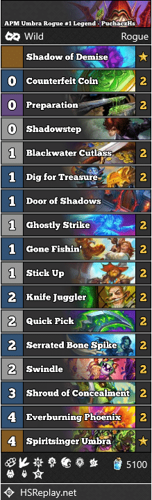 APM Umbra Rogue #1 Legend - PuchaczHs