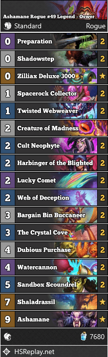 Ashamane Rogue #49 Legend - Oswer_