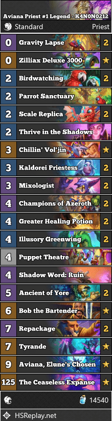 Aviana Priest #1 Legend - K4N0N0212