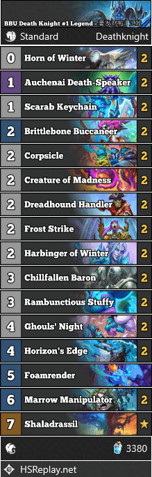 BBU Death Knight #1 Legend - 要发财啦 | 儿戏