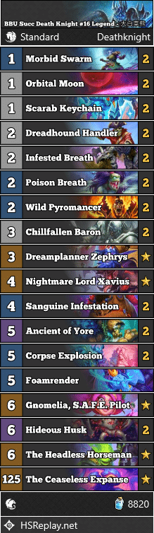 BBU Succ Death Knight #16 Legend - 大白菜熊