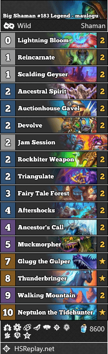 Big Shaman #183 Legend - maulogu