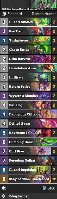 Cliff Dive Demon Hunter #1 Legend - 抖音丶十局上半泫