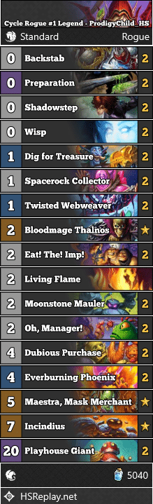 Cycle Rogue #1 Legend - ProdigyChild_HS