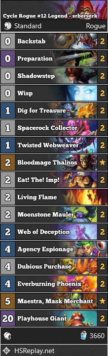 Cycle Rogue #12 Legend - srberserk