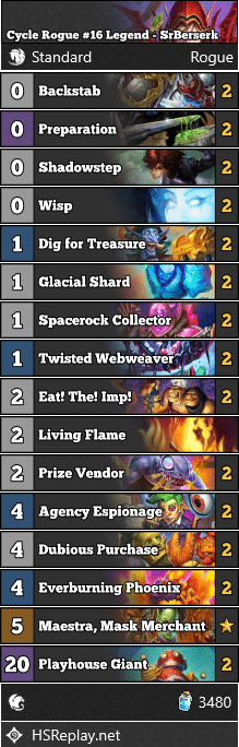 Cycle Rogue #16 Legend - SrBerserk