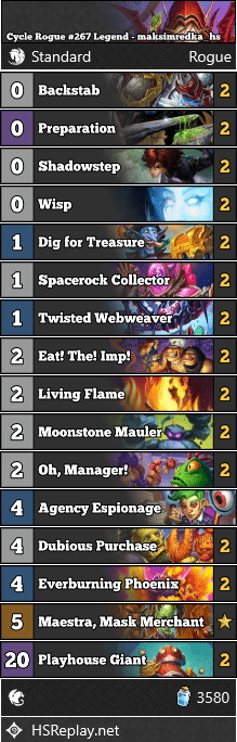Cycle Rogue #267 Legend - maksimredka_hs