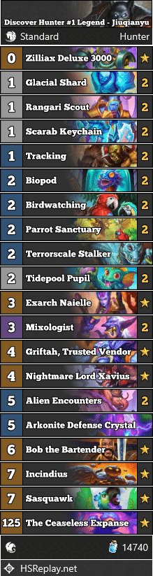 Discover Hunter #1 Legend - Jiuqianyu