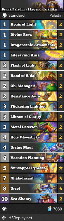 Drunk Paladin #1 Legend - kikilika_