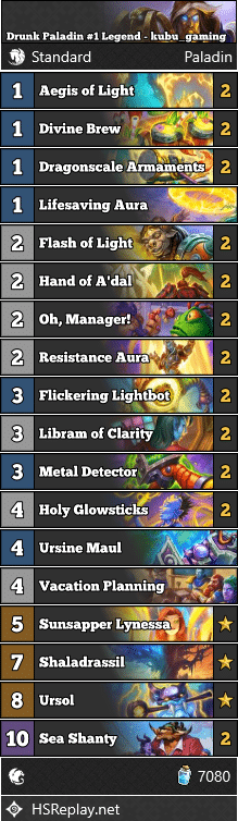 Drunk Paladin #1 Legend - kubu_gaming