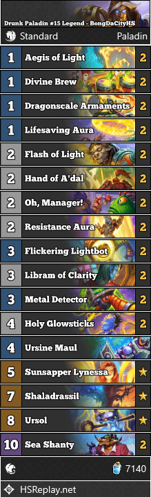 Drunk Paladin #15 Legend - BongDaCityHS