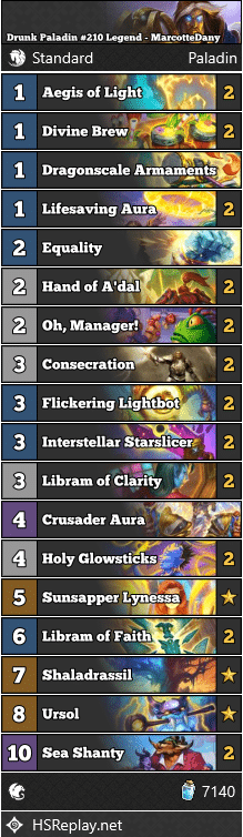 Drunk Paladin #210 Legend - MarcotteDany